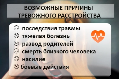 Лечение тревожного расстройства в Быково